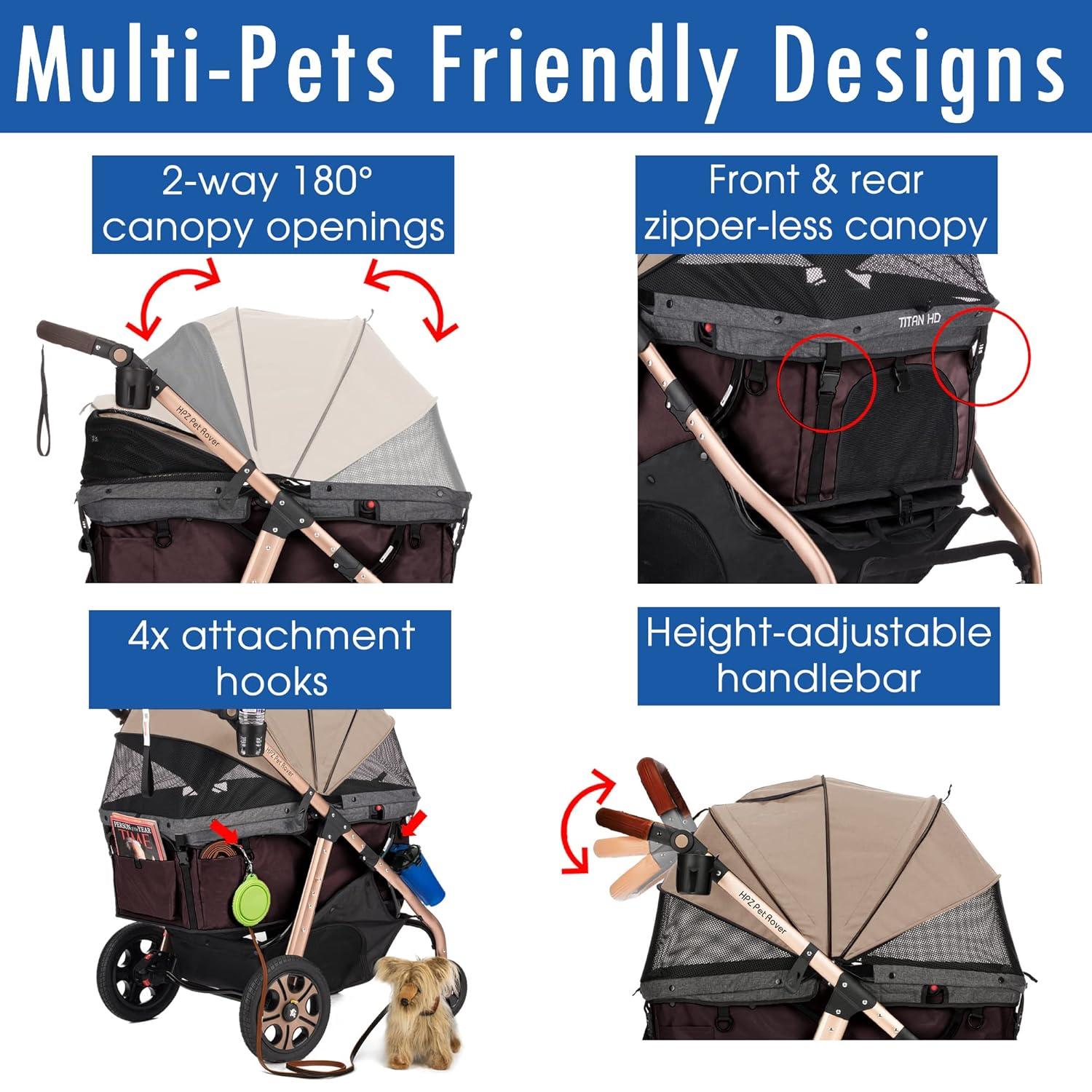 Why We​ Love the ⁤Titan-HD Pet stroller: Spacious, Strong, and ⁣Smart