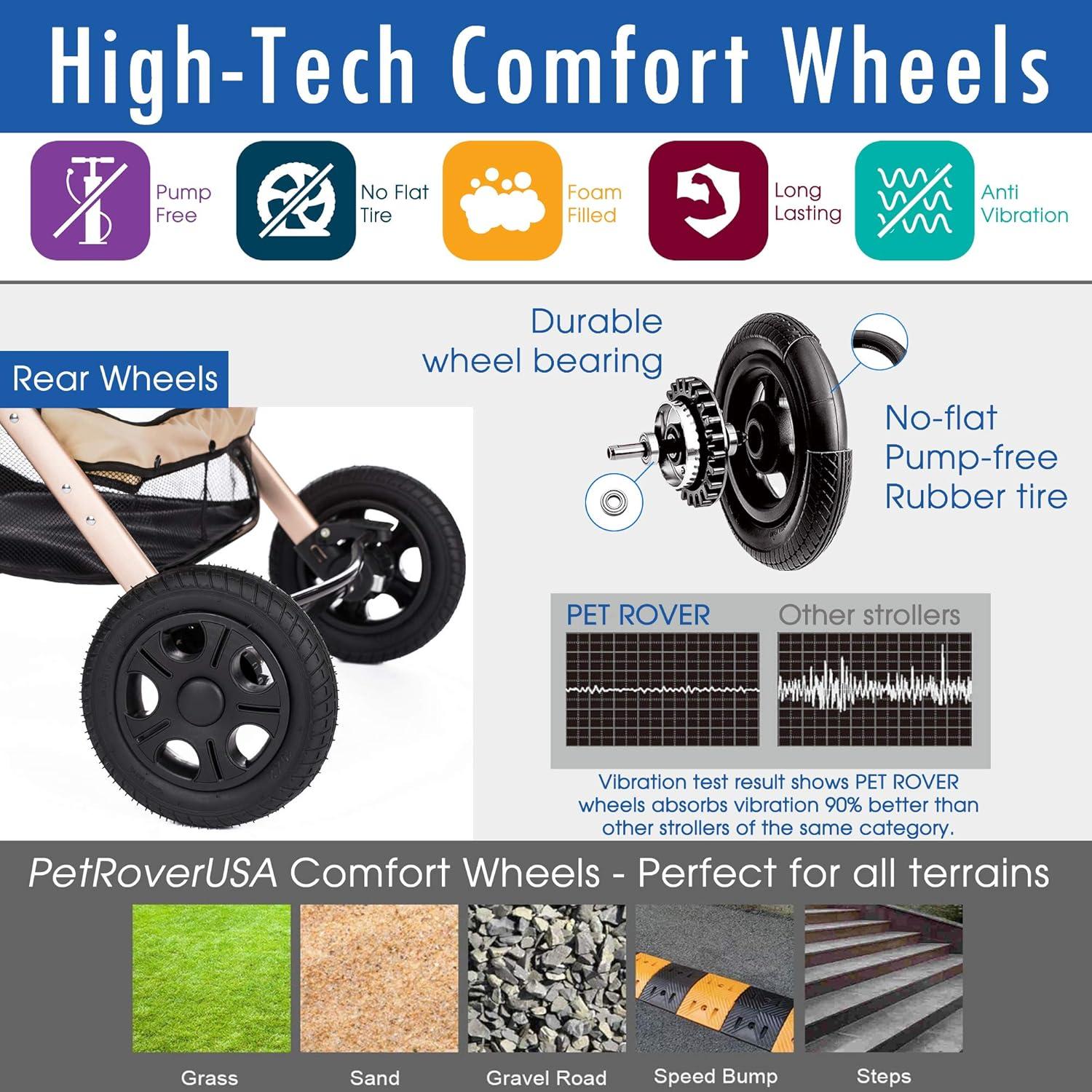 Why We Trust the XL Extra-Long Pet Stroller for Every Adventure